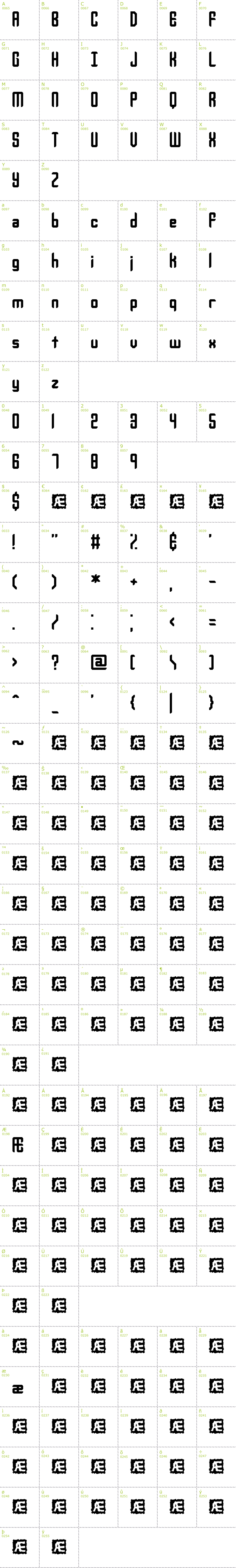 Full CharMap: Your Complex font