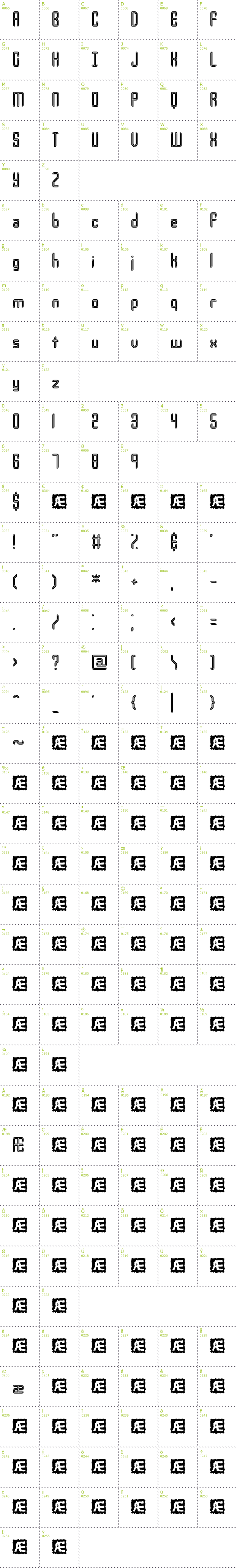 Full CharMap: Your Complex Inlined font