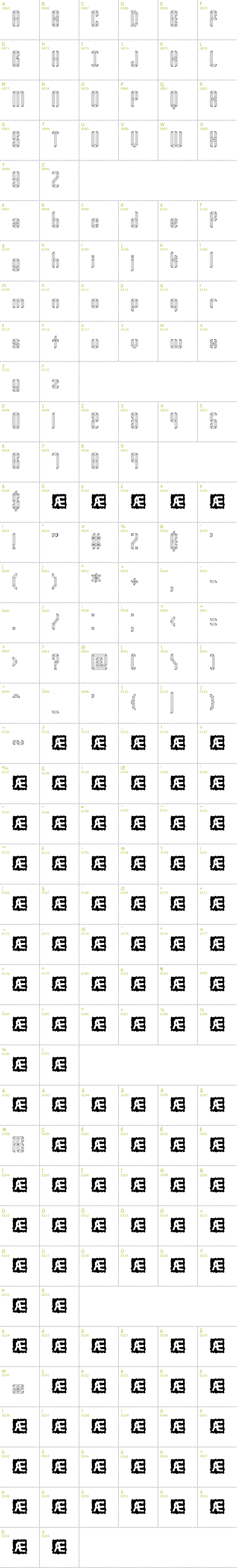 Full CharMap: Your Complex Outlined font