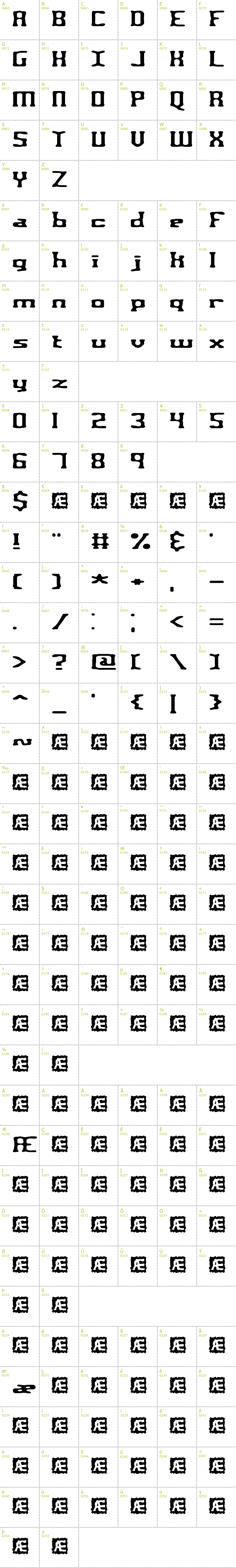 Full CharMap: Aspartame BRK font