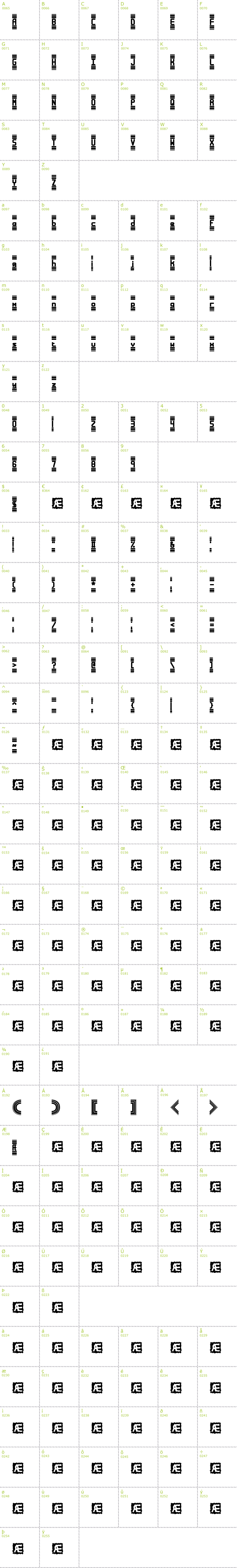Full CharMap: Bandwidth BRK font