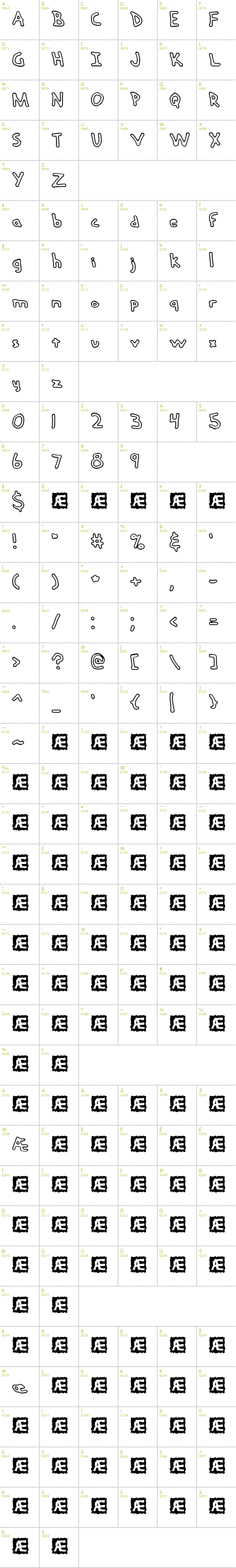 Full CharMap: Hand Me Down Outlined font