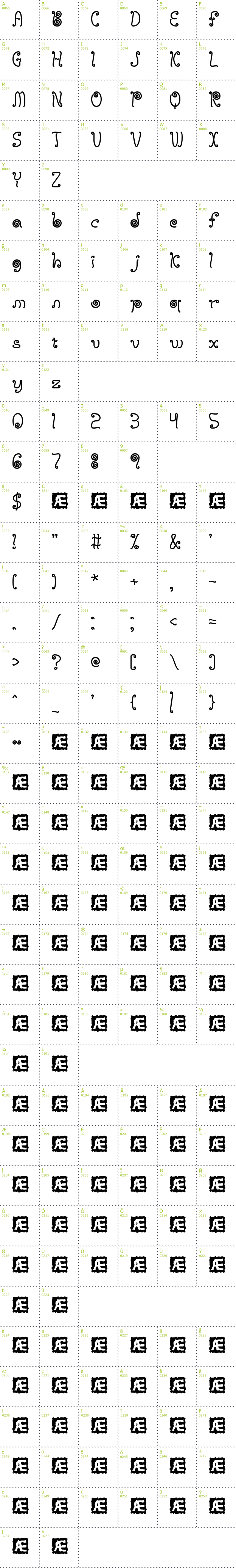 Full CharMap: Licorice Strings font