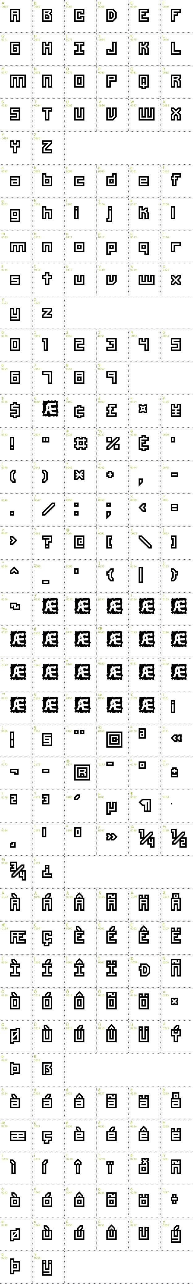 Full CharMap: Unlearned font