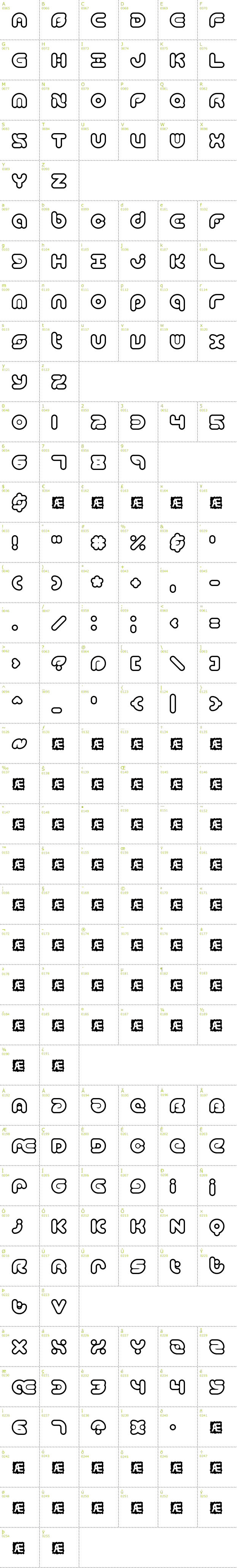 Full CharMap: Technique Outlined BRK font