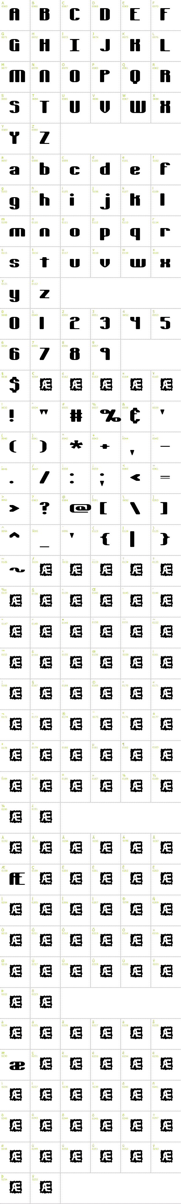 Full CharMap: Typesource Extol font