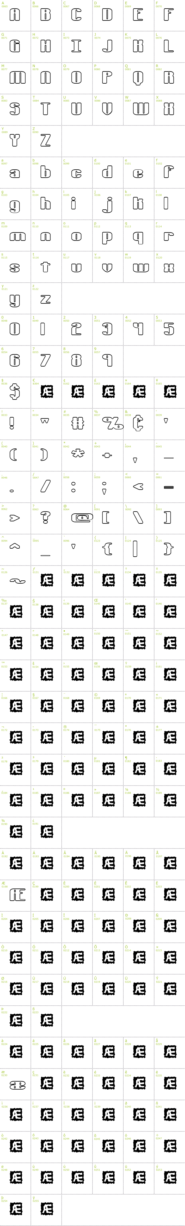 Full CharMap: Typesource Extol Outlined font
