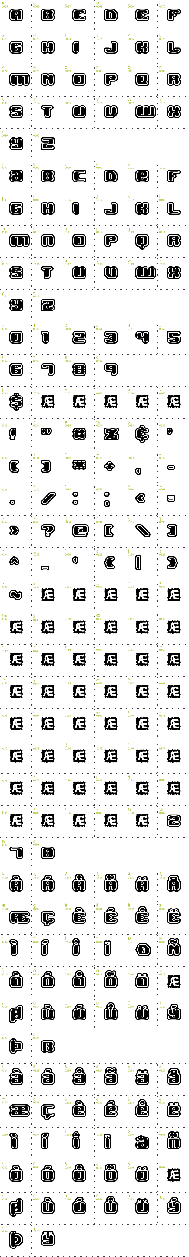 Full CharMap: Jawbreaker Inlined font