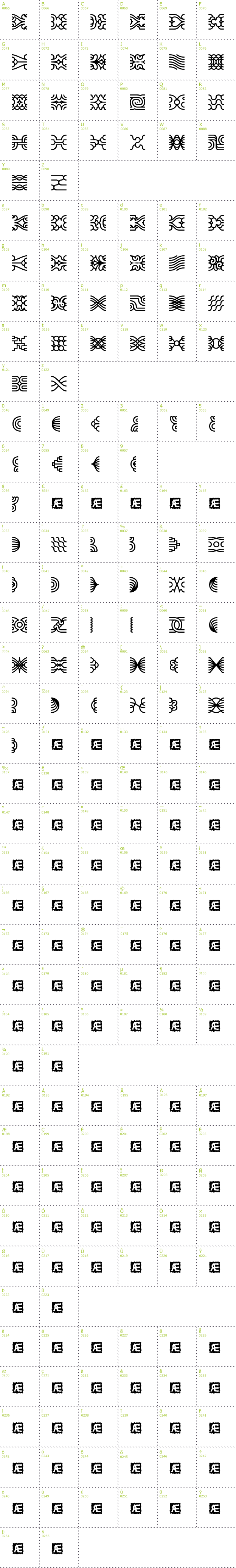 Full CharMap: Line Dings BRK font