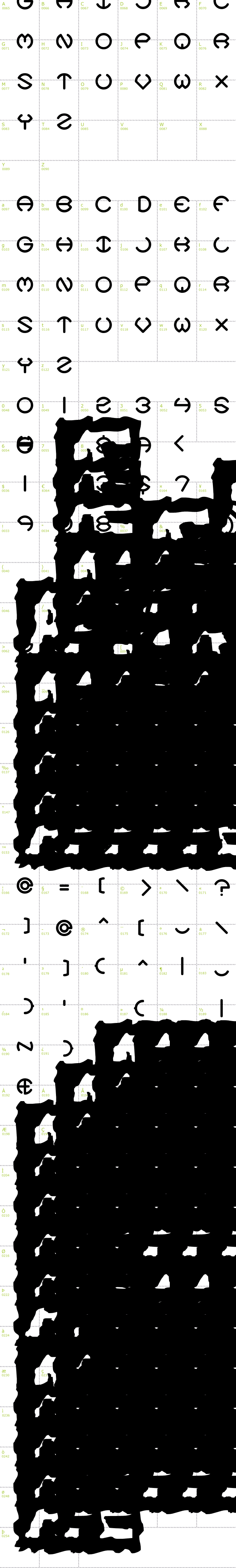 Full CharMap: Code Of Life BRK font