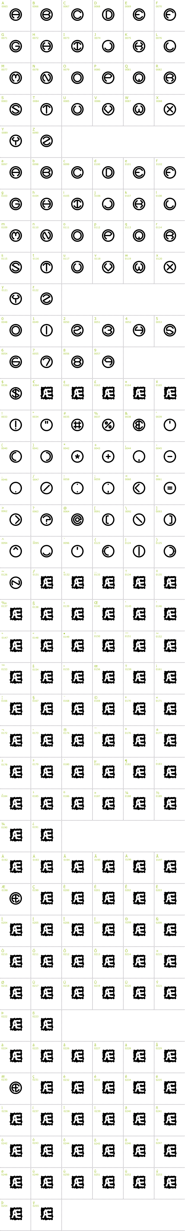 Full CharMap: Spheroids BRK font