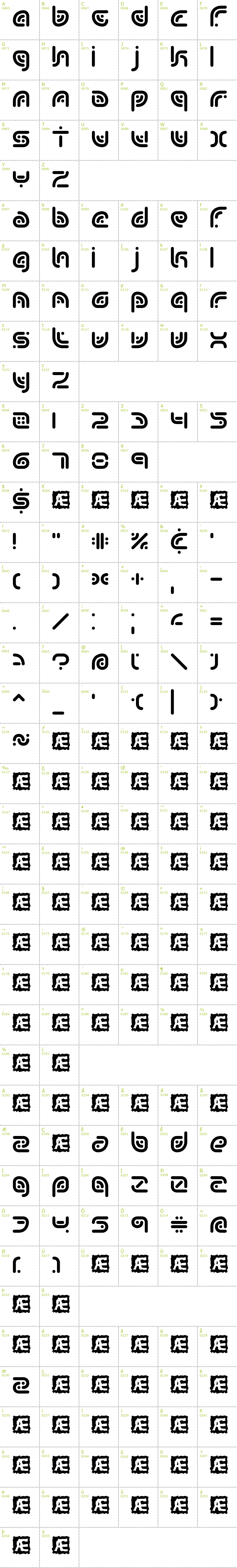 Full CharMap: Sequence font