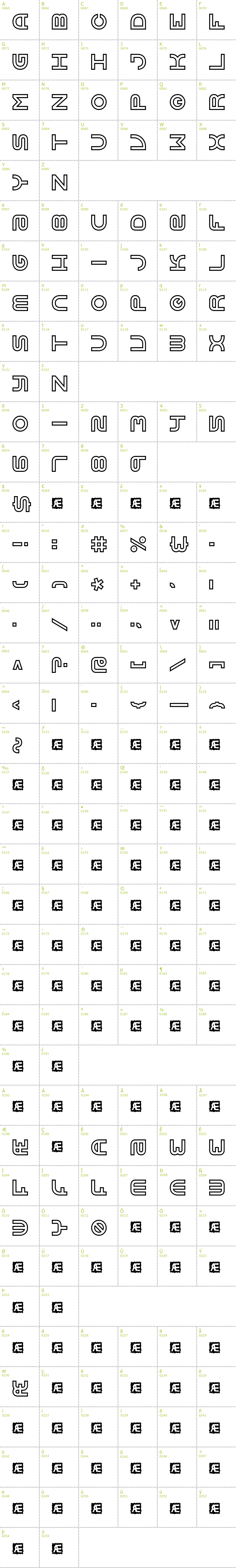 Full CharMap: Vertigo BRK font