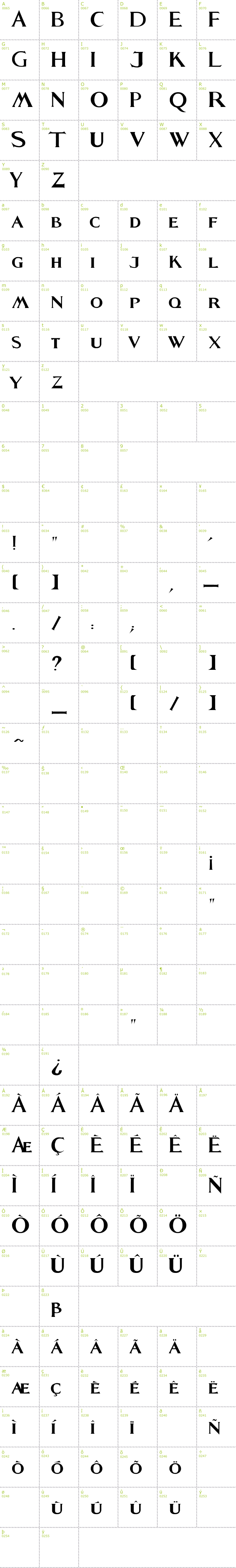 Full CharMap: Fleet Street font