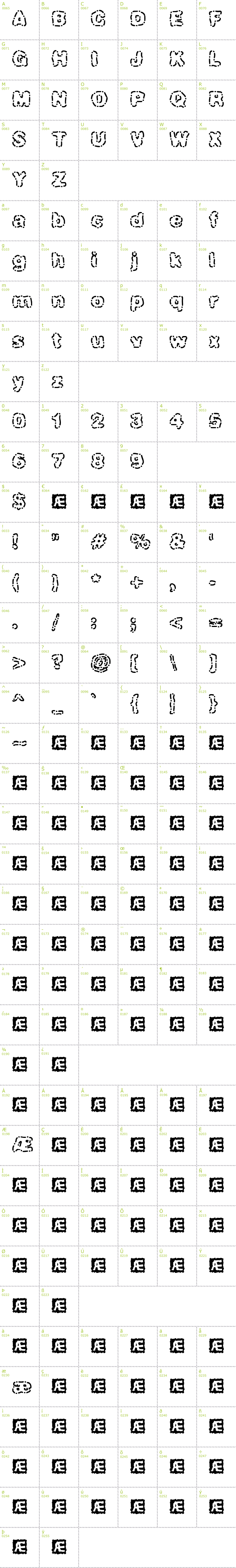 Full CharMap: Dash Dot BRK font