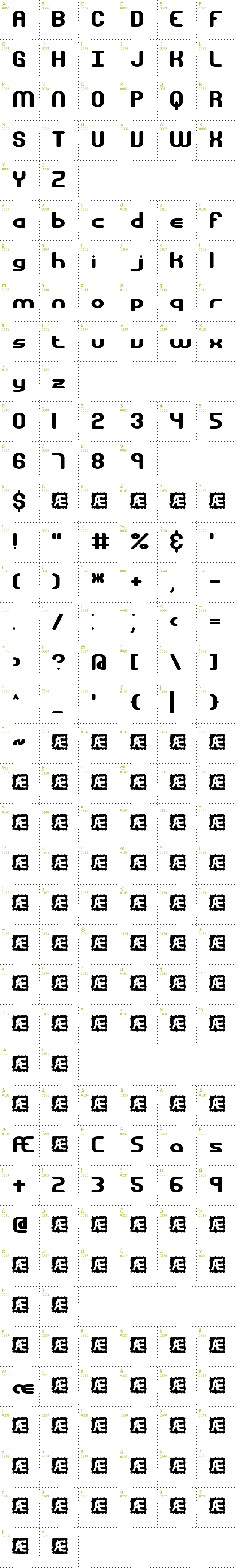 Full CharMap: Gravitate BRK font