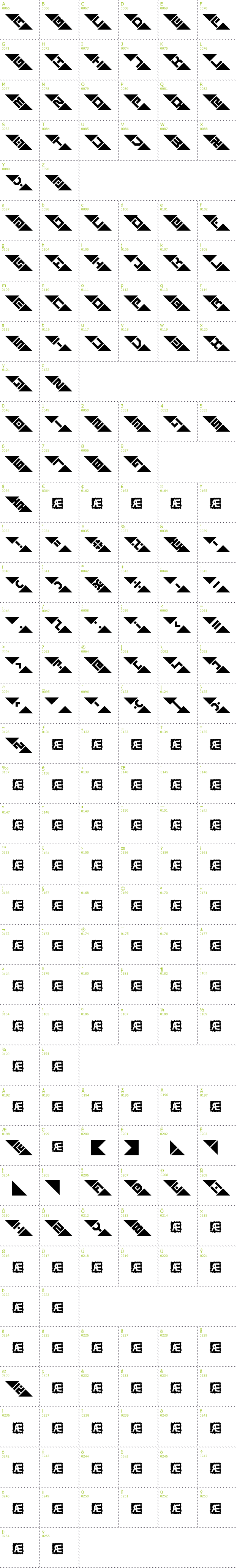 Full CharMap: Graze BRK font