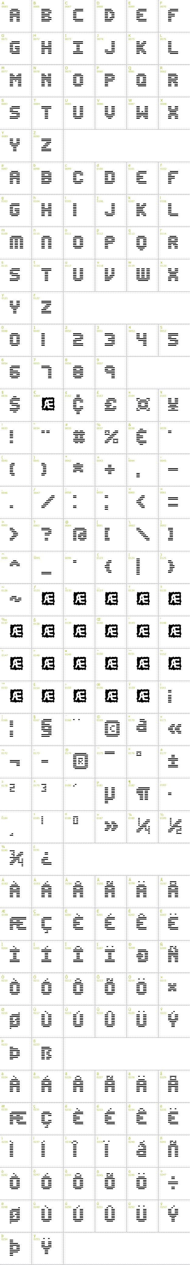 Full CharMap: Edit Undo Line BRK font