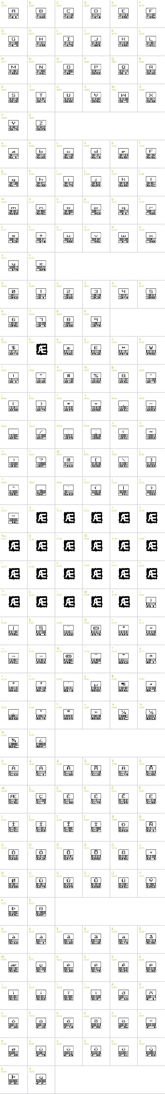 Full CharMap: Binary BRK font