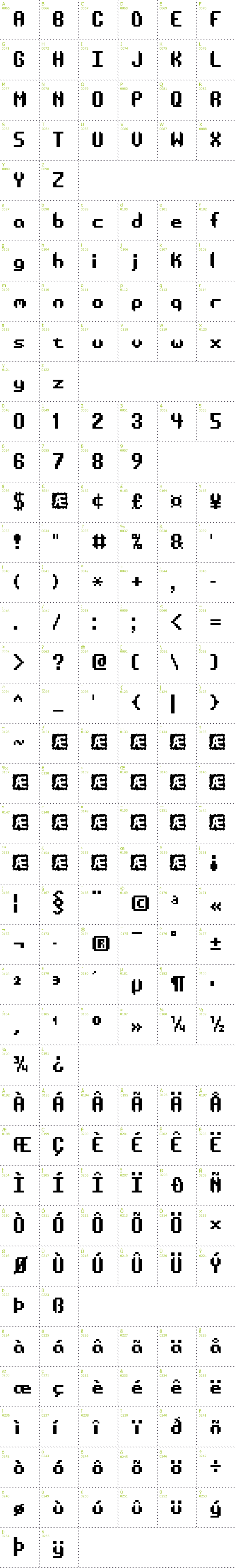 Full CharMap: AE Systematic BRK font