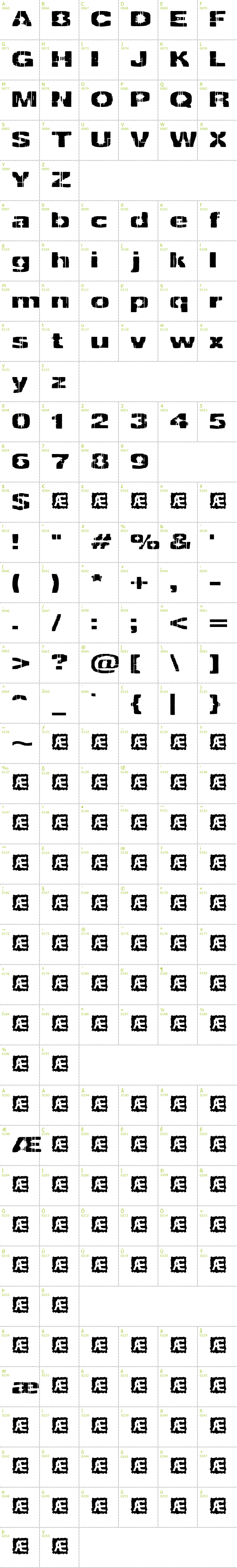 Full CharMap: Decrepit BRK font