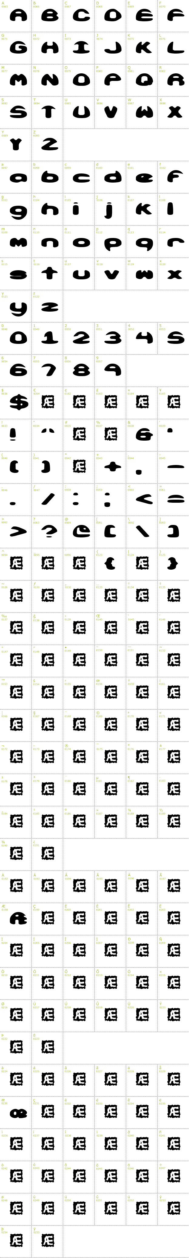 Full CharMap: Obloquy Solid BRK font