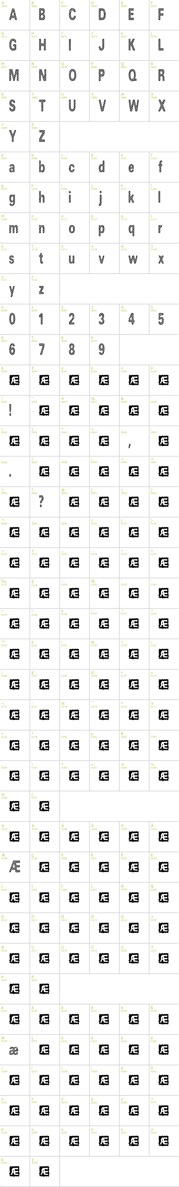 Full CharMap: Candy Stripe BRK font