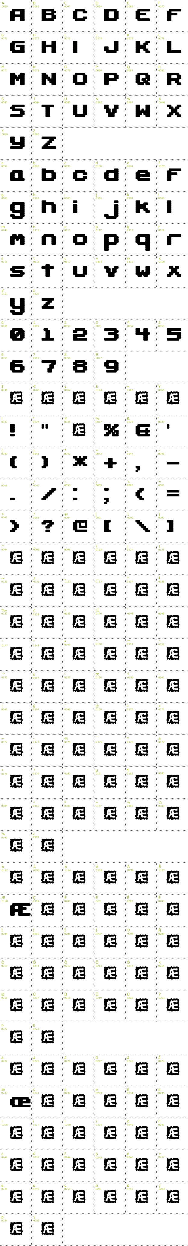 Full CharMap: Gaposis Solid BRK font
