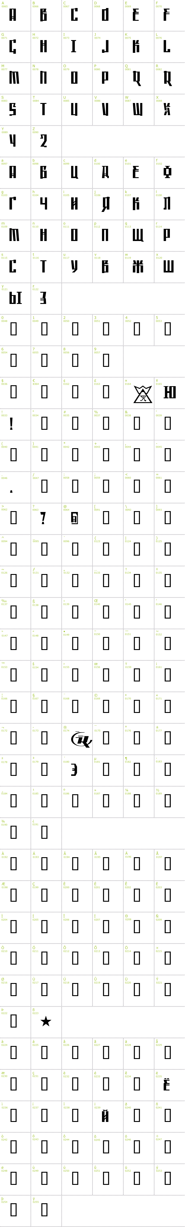 Full CharMap: Saffron font