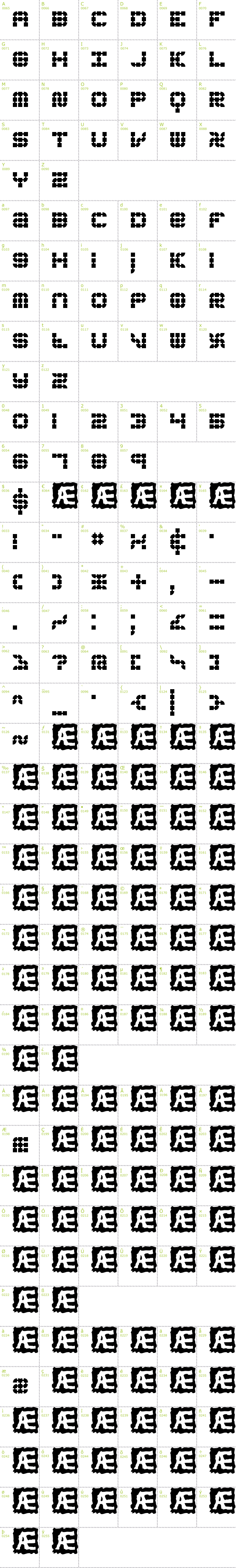 Full CharMap: Konector BRK font