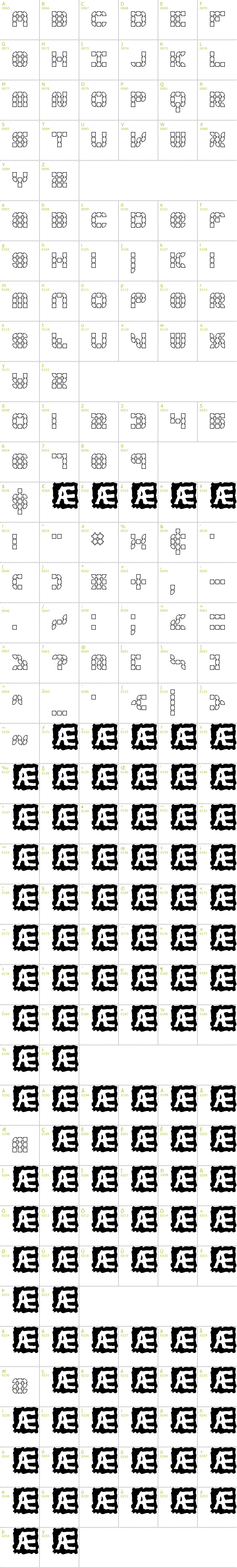 Full CharMap: Konector Outline BRK font