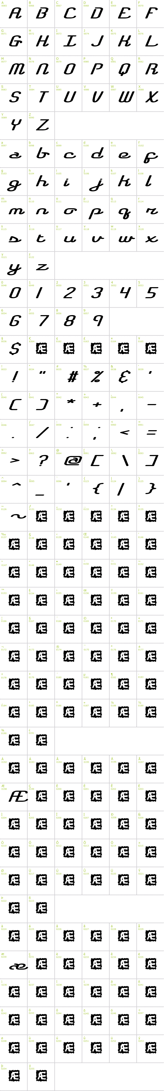 Full CharMap: Registry BRK font