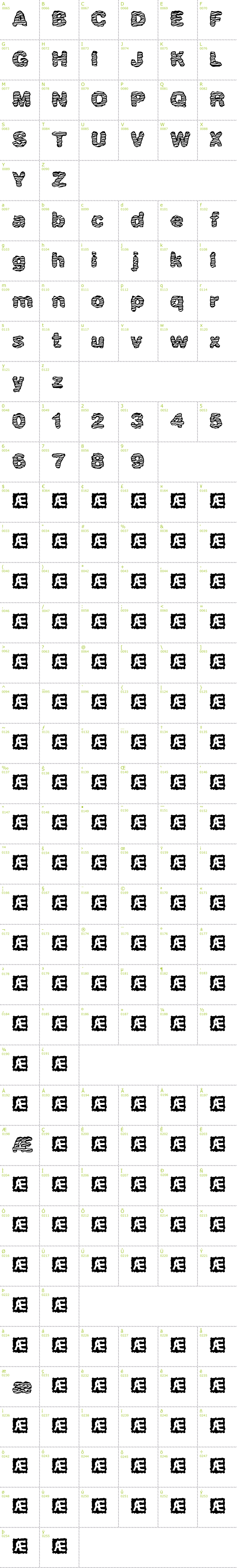 Full CharMap: Waver BRK font