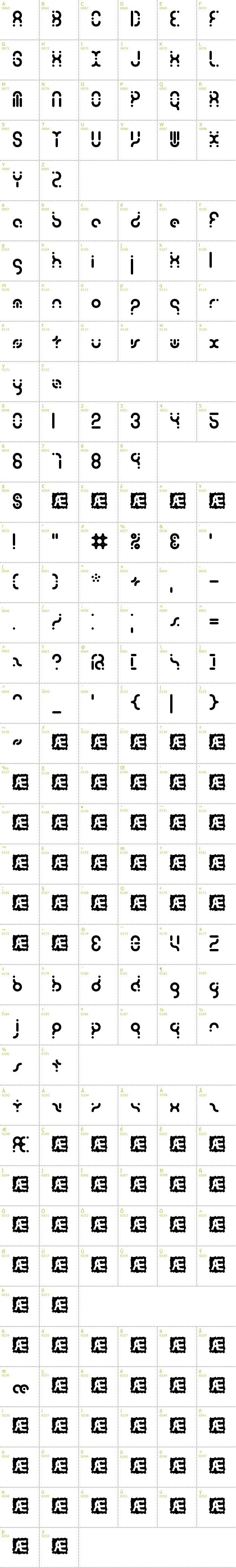 Full CharMap: Zoetrope BRK font