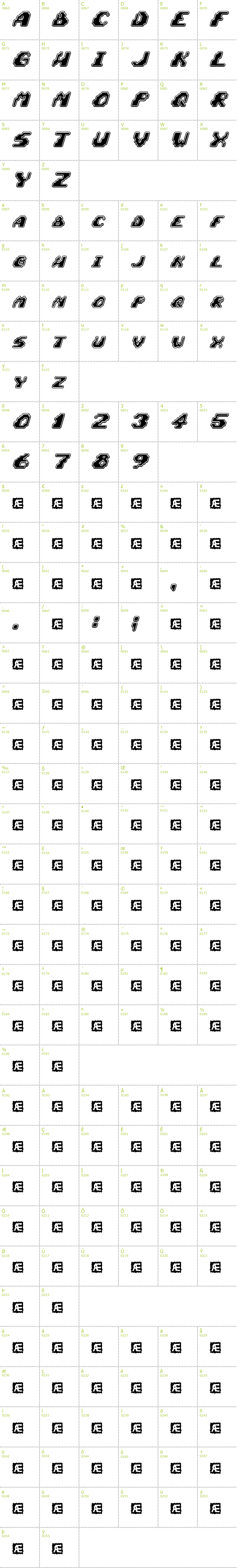 Full CharMap: Zero Velocity BRK font