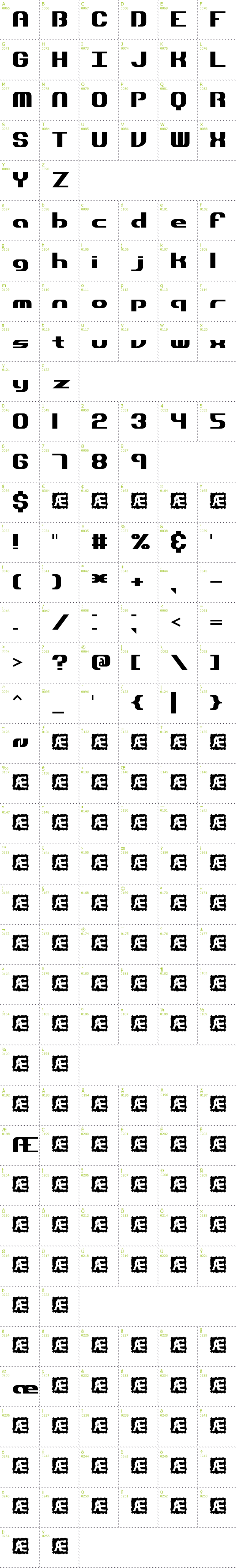 Full CharMap: Dynamic BRK font