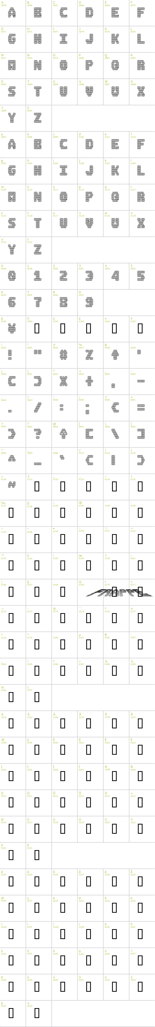 Full CharMap: A.M.P BRK font