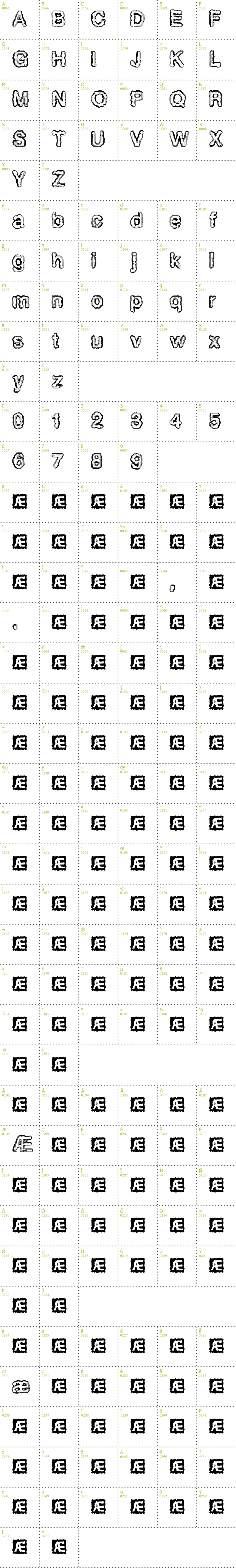 Full CharMap: Pixel Krud BRK font