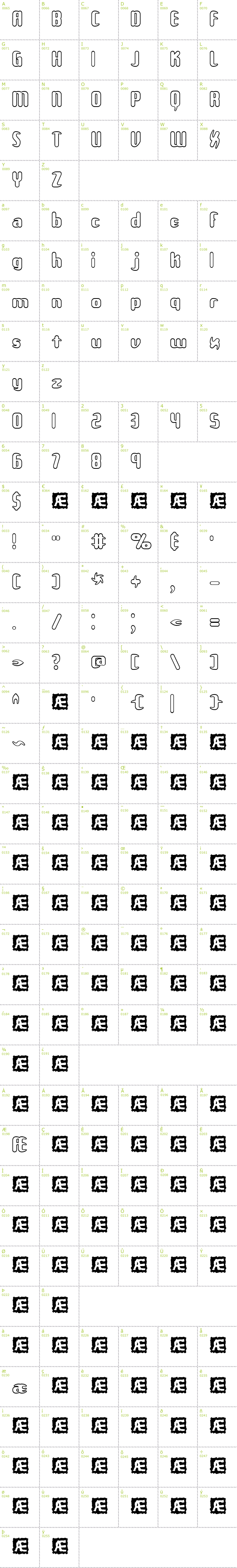 Full CharMap: Unexplored Galaxies Outlined BRK font