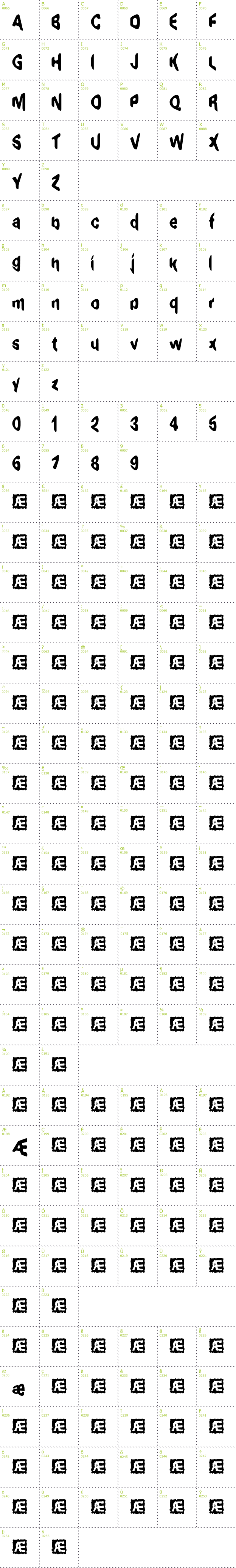 Full CharMap: Exaggerate BRK font