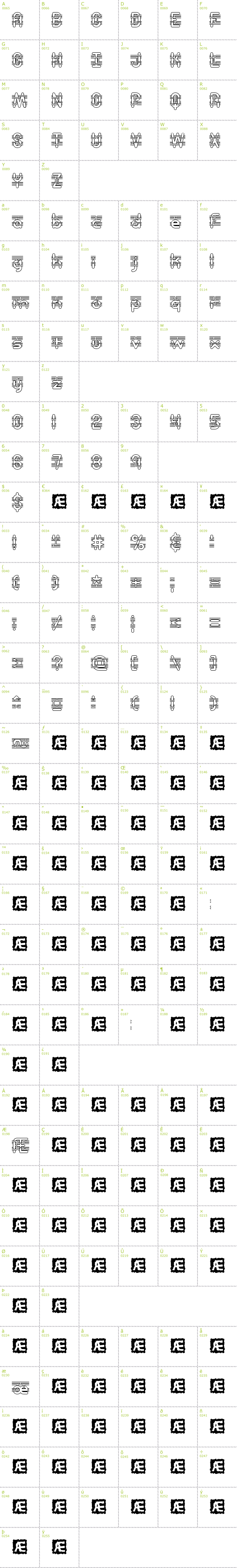Full CharMap: Entangled BRK font