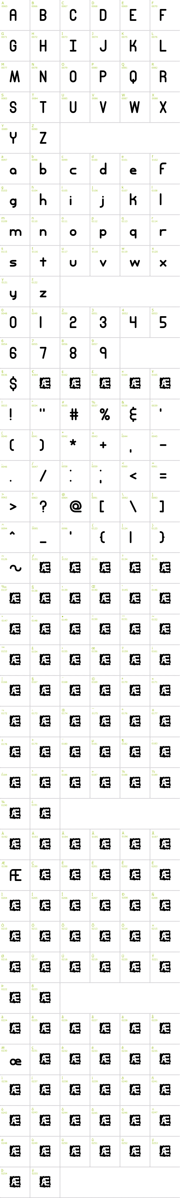 Full CharMap: Entangled Plain BRK font