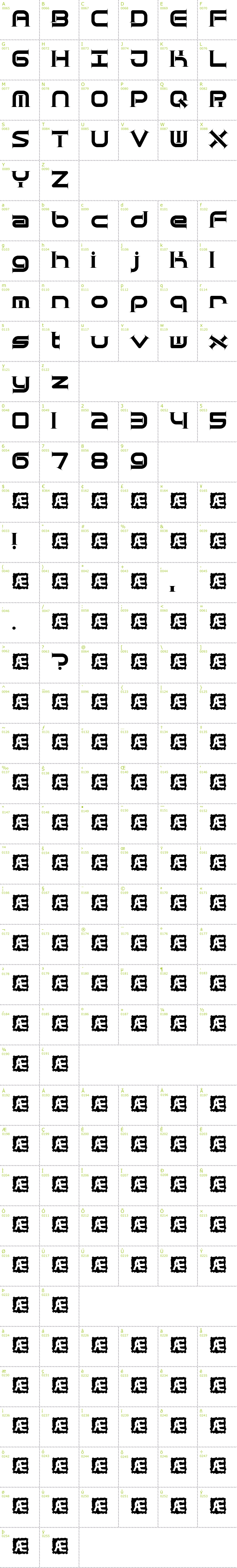 Full CharMap: Quantum Taper BRK font