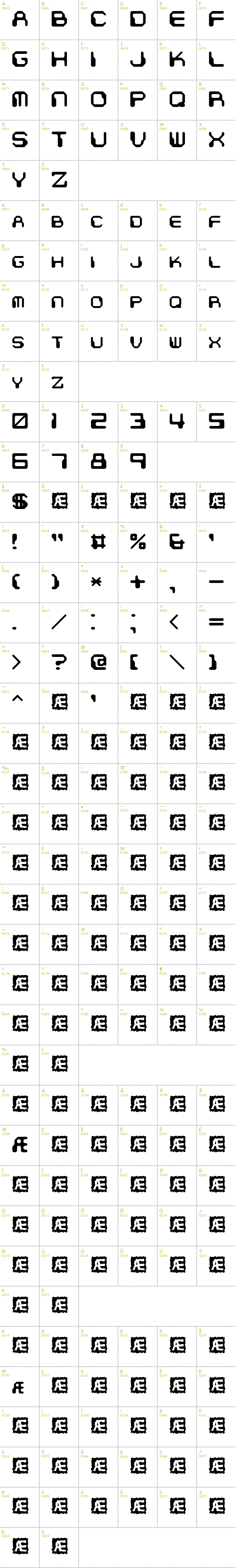 Full CharMap: Chintzy CPU BRK font