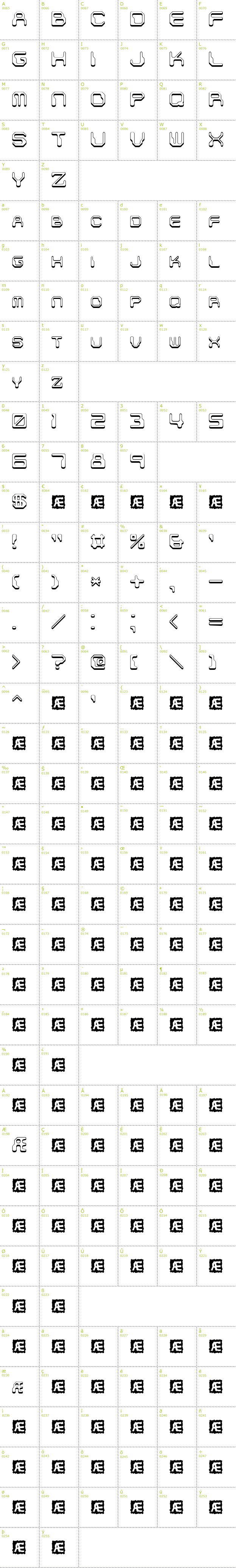 Full CharMap: Chintzy CPU Shadow BRK font