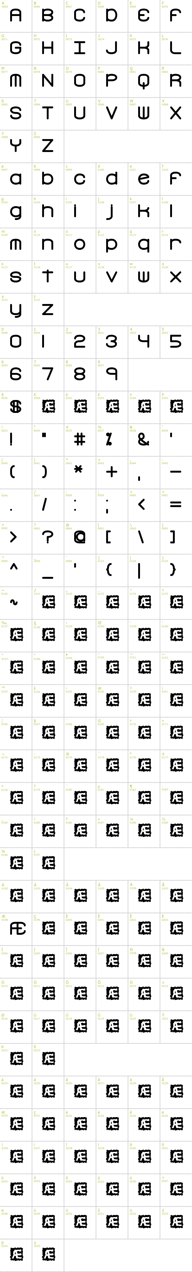 Full CharMap: Freak Turbulence BRK font