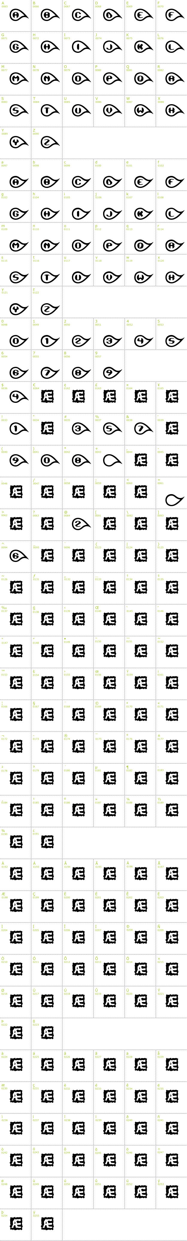 Full CharMap: Tearful BRK font