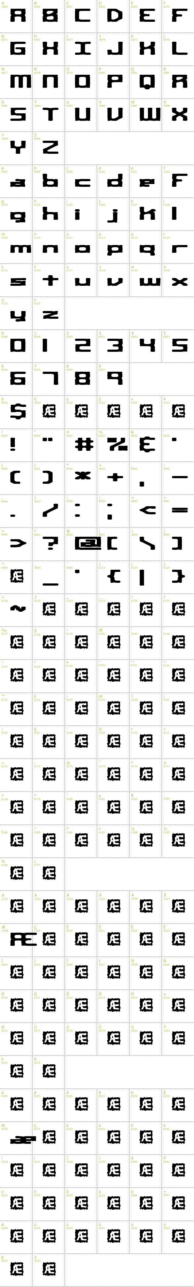 Full CharMap: Square Route BRK font