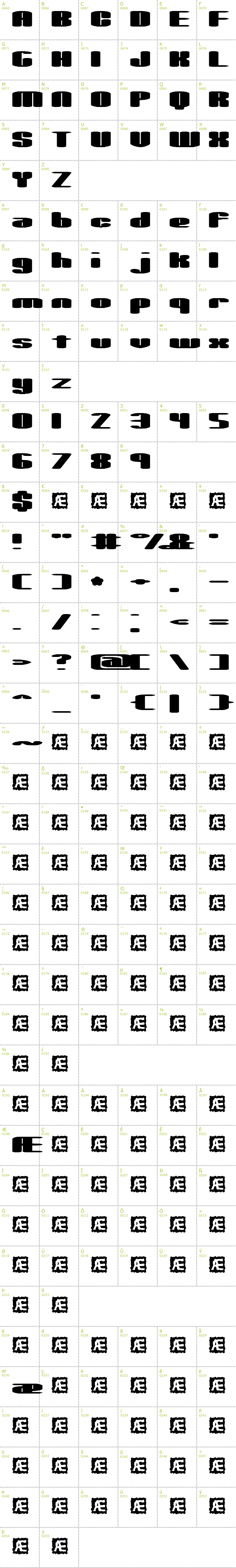 Full CharMap: Spacious BRK font