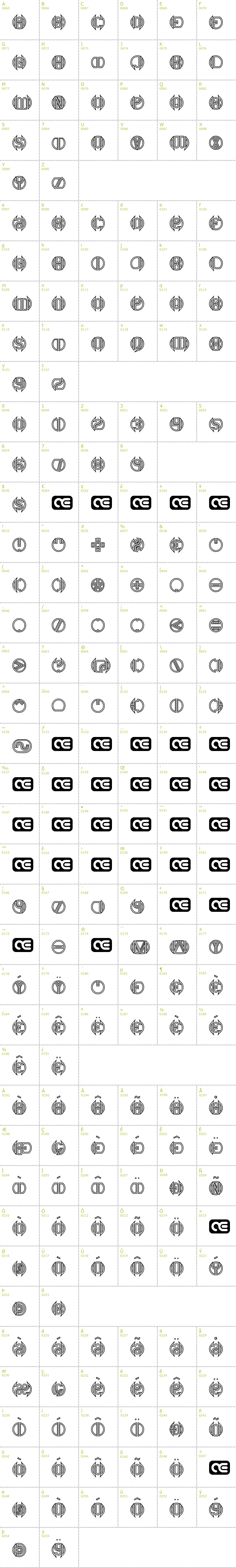 Full CharMap: Double Bogey BRK font